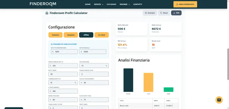 Profit Calculator Web